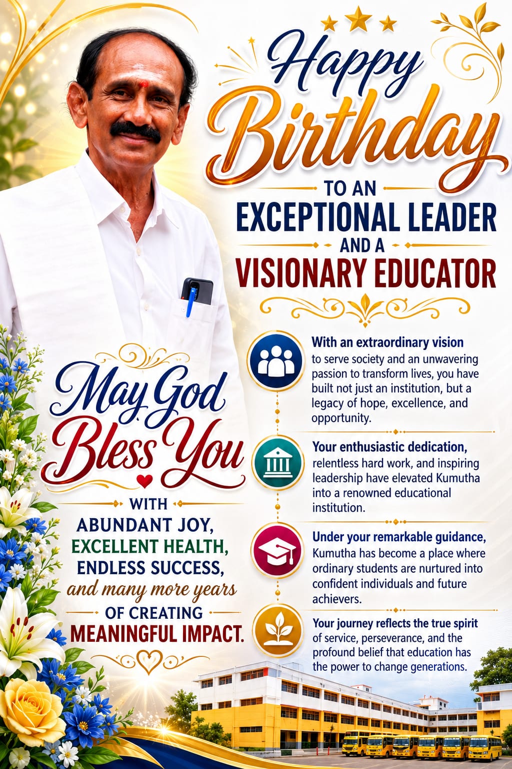 BIRTHDAY WISHES TO THE CORRESPONDENT